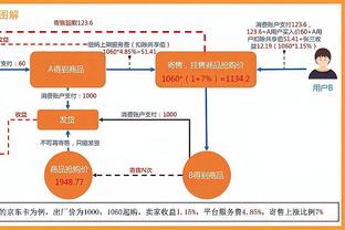 大腿天使？36岁迪马利亚点射双响+绝杀，本赛季31场13球8助？